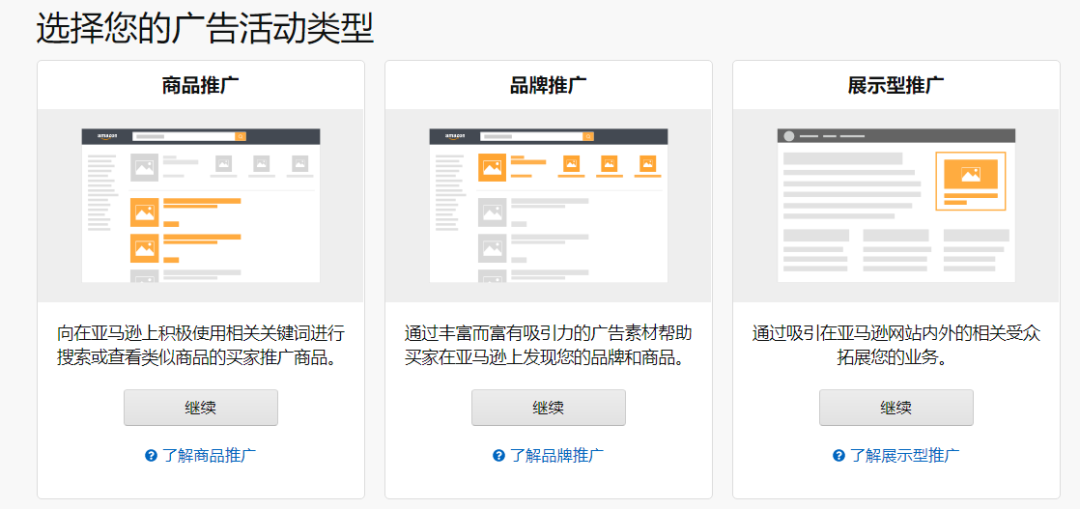什么是亚马逊CPC广告？分为几大类型？ 亚马逊cpc广告 亚马逊广告 亚马逊SD广告 亚马逊SB广告 亚马逊 第2张