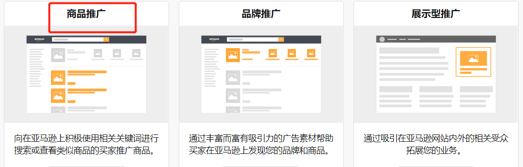 什么是亚马逊CPC广告？分为几大类型？ 亚马逊cpc广告 亚马逊广告 亚马逊SD广告 亚马逊SB广告 亚马逊 第3张