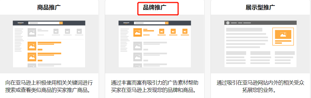 什么是亚马逊CPC广告？分为几大类型？ 亚马逊cpc广告 亚马逊广告 亚马逊SD广告 亚马逊SB广告 亚马逊 第4张