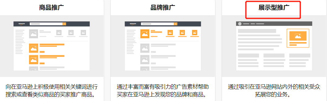 什么是亚马逊CPC广告？分为几大类型？ 亚马逊cpc广告 亚马逊广告 亚马逊SD广告 亚马逊SB广告 亚马逊 第5张