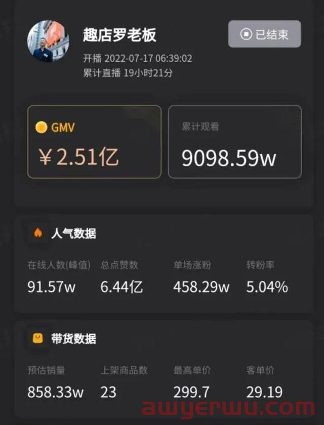 董明珠入局预制菜万亿市场！预制菜是最优解吗？ 第5张