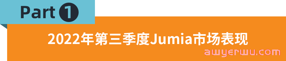毛利大涨29.2%！订单940万！Jumia 2022 Q3逆势增长 第1张