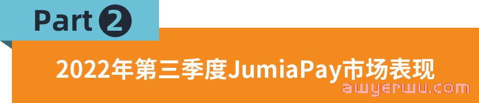 毛利大涨29.2%！订单940万！Jumia 2022 Q3逆势增长 第5张