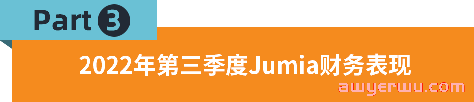 毛利大涨29.2%！订单940万！Jumia 2022 Q3逆势增长 第7张