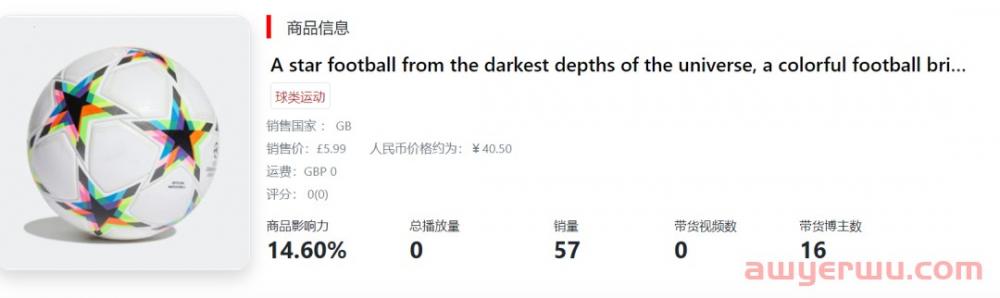 极度狂热：当世界杯遇上TikTok卖家，TikTok电商该如何选品？