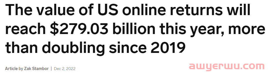 高达2790亿美元！美国网购退货率爆表