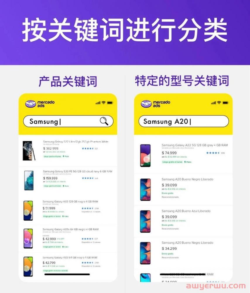 美客多广告介绍：如何利用购物车列表增加销售额？