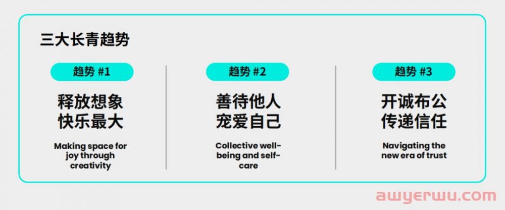 TikTok发布2023年趋势报告，品牌如何拿捏15亿流量池？ 第5张