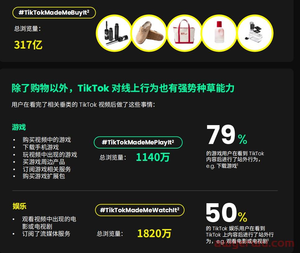 TikTok发布2023年趋势报告，品牌如何拿捏15亿流量池？ 第8张