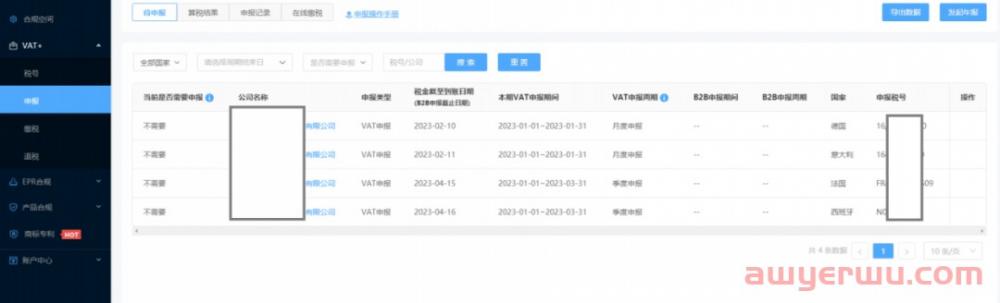 亚马逊扫号或有新动向？卖家深陷欧洲合规“泥潭”！ 第3张