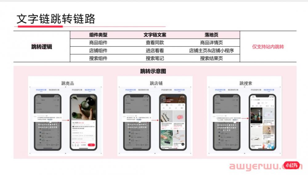 小红书评论区营销如何用？一文读懂小红书评论功能