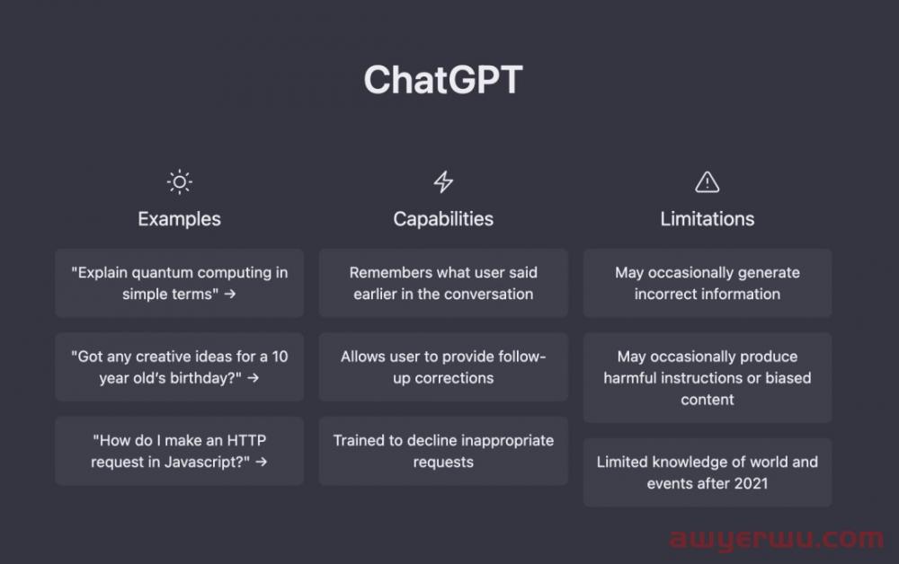 ChatGPT杀疯了！这些跨境电商岗位都要消失了？ 第2张