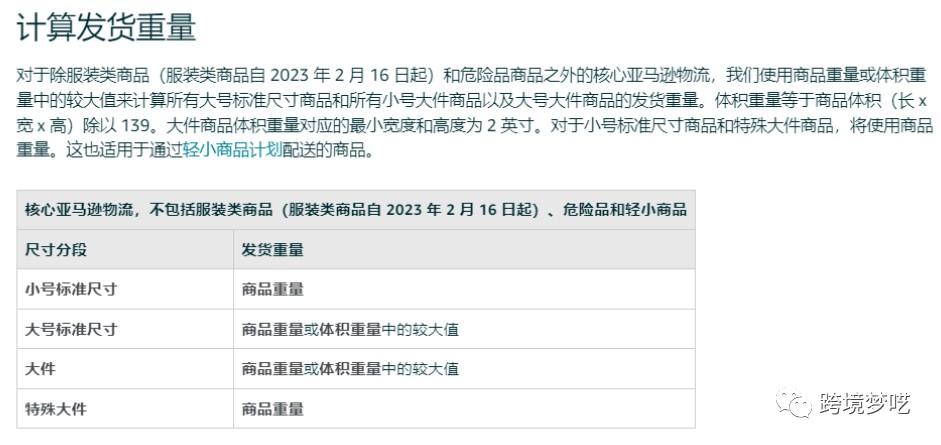 亚马逊为服装产品新增模特图，卖家：工作量又增大了！ 第1张