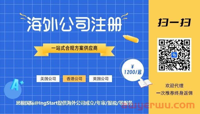 注册美国公司选择哪个州？为什么建议选择怀俄明州 第1张