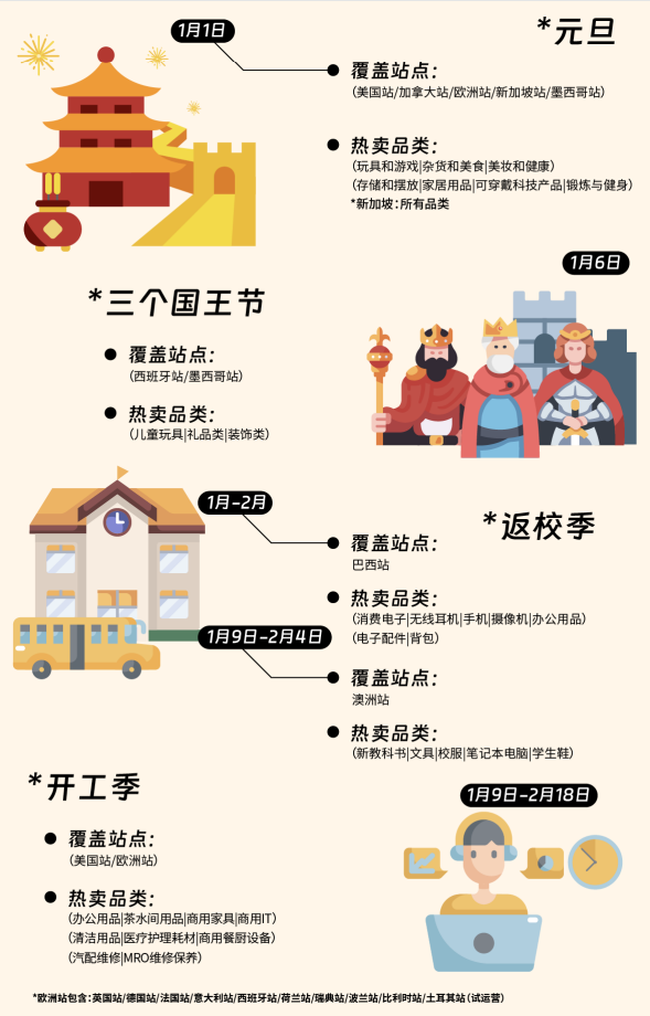 最新！2024年亚马逊营销日历曝光，抓紧收藏！ 第1张