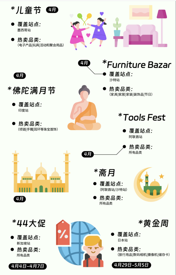 最新！2024年亚马逊营销日历曝光，抓紧收藏！ 第4张