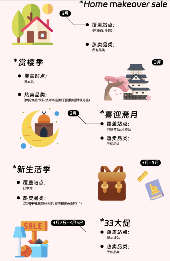 最新！2024年亚马逊营销日历曝光，抓紧收藏！ 第3张