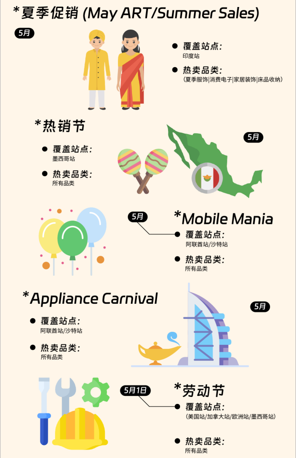 最新！2024年亚马逊营销日历曝光，抓紧收藏！ 第5张