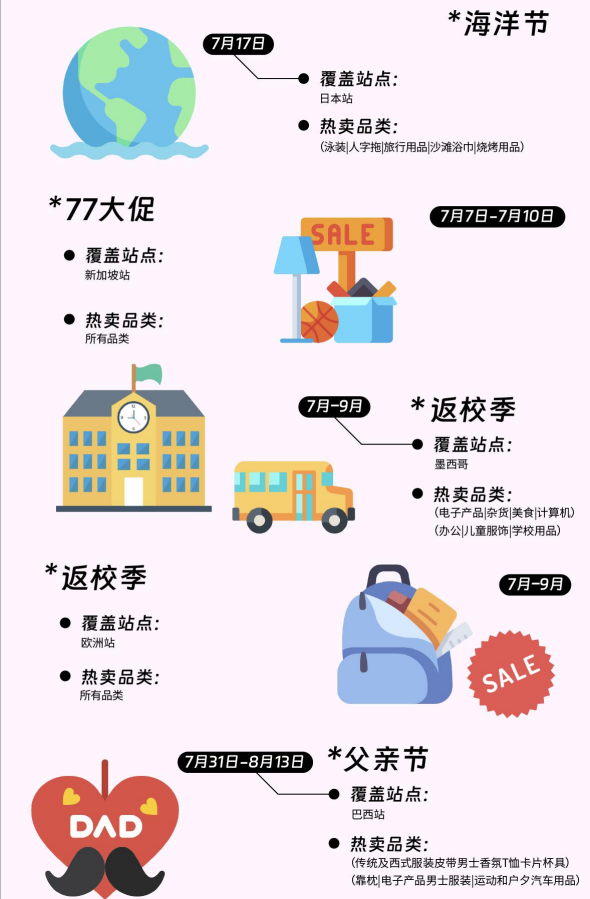 最新！2024年亚马逊营销日历曝光，抓紧收藏！ 第8张