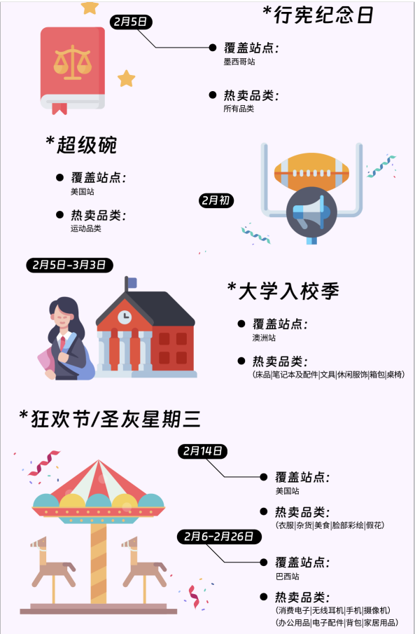 最新！2024年亚马逊营销日历曝光，抓紧收藏！ 第2张