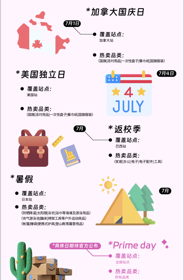 最新！2024年亚马逊营销日历曝光，抓紧收藏！ 第7张