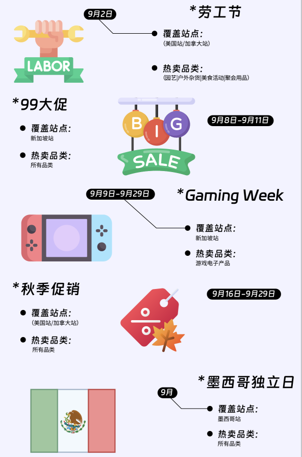 最新！2024年亚马逊营销日历曝光，抓紧收藏！ 第12张