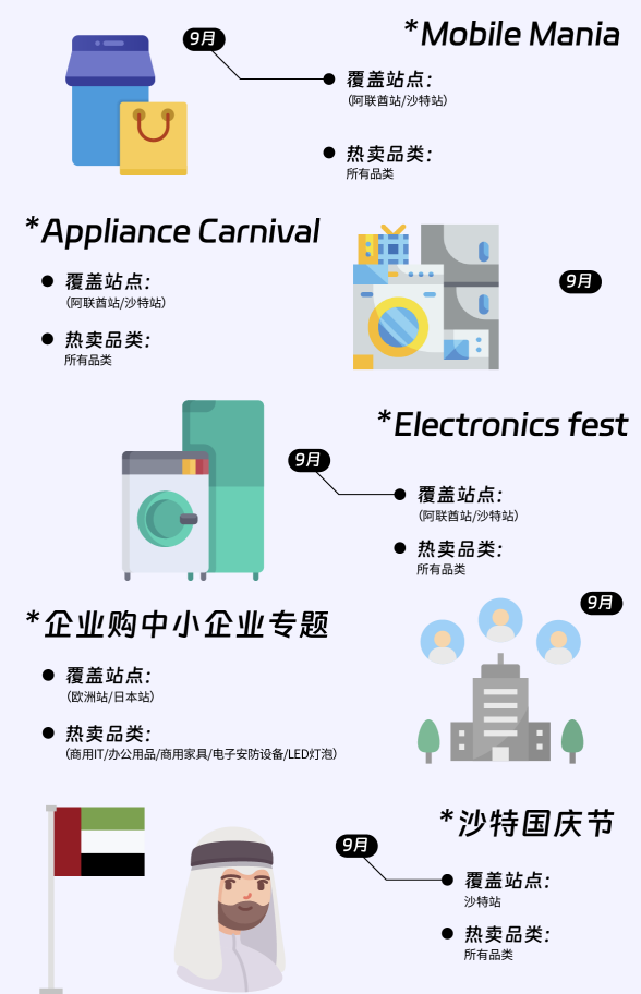最新！2024年亚马逊营销日历曝光，抓紧收藏！ 第11张