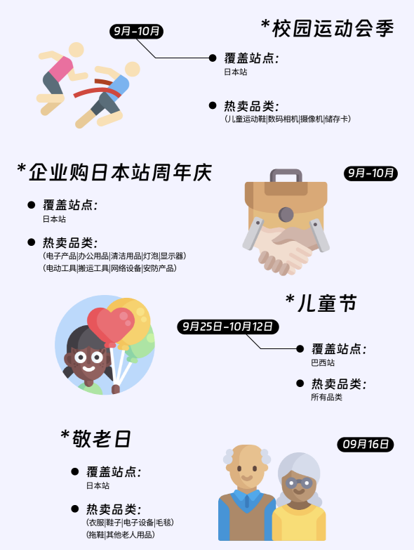 最新！2024年亚马逊营销日历曝光，抓紧收藏！ 第13张