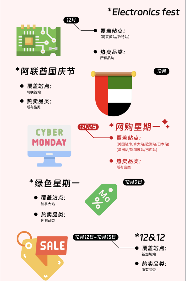最新！2024年亚马逊营销日历曝光，抓紧收藏！ 第18张