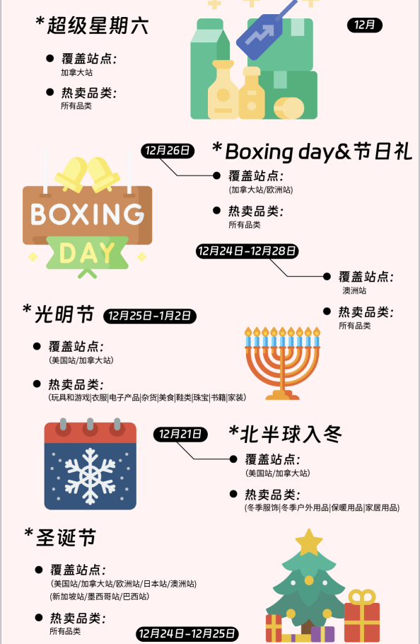 最新！2024年亚马逊营销日历曝光，抓紧收藏！ 第19张