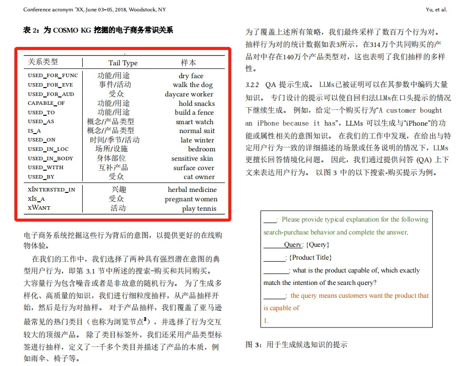 全面讲解新AI算法COSMO运行逻辑，找准精准推荐流量，这个运营大会不容错过！ 第3张