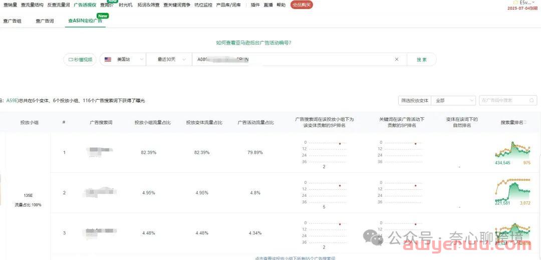 亚马逊COSMO算法后，99%运营不了解人群分层 第10张