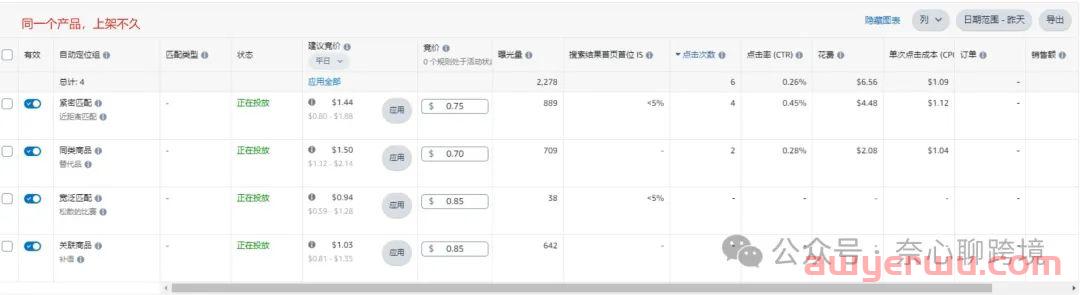 亚马逊COSMO算法后，99%运营不了解人群分层 第8张