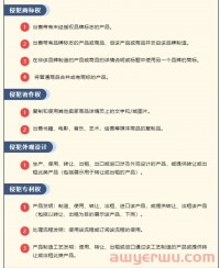 一文讲清楚OZON的封店及限制销售的七大原因