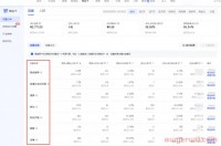 抖音小店还能不能做？新手开店可以做自然流量吗全解！