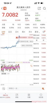 汇率破“7”了！你换人民币了吗？