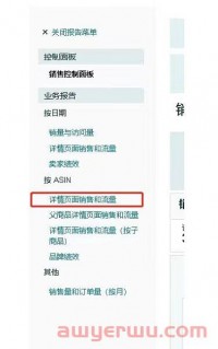 黑五网一结束了,然而做好这件事来年会爆单!