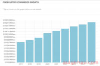 亚马逊日本站卖家注意！退货期限大幅延长！