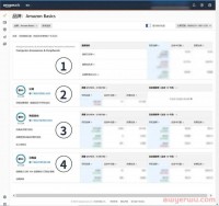 跨境电商旺季消费者超1亿！如何精准把握大面积消费者行为