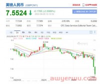 暴跌430亿！多个品类销售要凉凉？欧洲多个爆款商机显现！