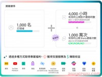 最高45%的广告分成！YouTube Shorts大方撒钱为哪番？