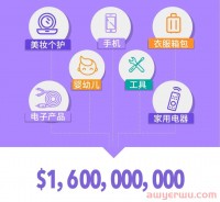 美客多2022 Buen Fin商户流量获取指南