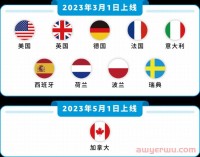 5月1日亚马逊新规生效后，这个增加库容的方法还能用吗？