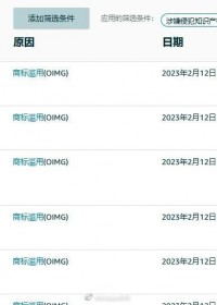 真气人！国人再次恶搞？大批listing被恶意投诉下架...