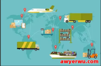 跨境物流货运保险免赔额全解析：类型、应用与企业风险管理指南