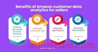 数据分析如何在 2022 年帮助亚马逊卖家？