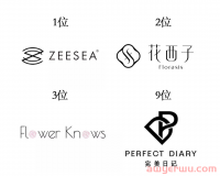 国产美妆出海日本现状：滋色登顶、完美日记“垫底”？