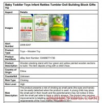 OPSS下令删除！这一玩具不能在eBay上卖了