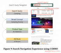 全面讲解新AI算法COSMO运行逻辑，找准精准推荐流量，这个运营大会不容错过！
