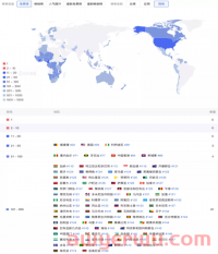 上线非洲，拼多多跨境平台Temu位居下载榜前列